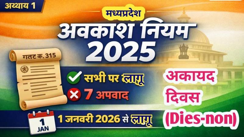 मध्यप्रदेश सिविल सेवा (अवकाश) नियम, 2025 - अध्याय 1: प्रारंभिक (संक्षिप्त नाम, प्रारंभ, प्रयुक्ति क्षेत्र एवं परिभाषाएँ)
