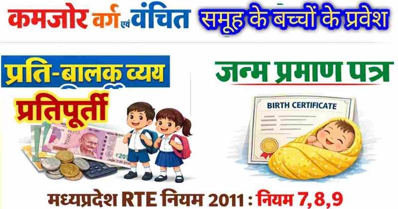 कमजोर वर्ग एवं वंचित समूह के बच्चों का प्रवेश, प्रति-बालक व्यय प्रतिपूर्ति, एवं प्रवेश हेतु जन्म प्रमाण पत्र (मध्यप्रदेश RTE नियम 2011 : नियम 7, 8, 9)