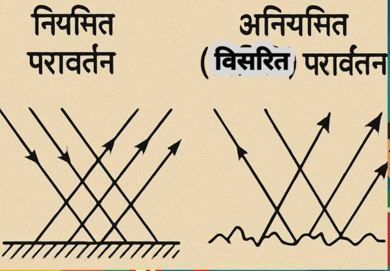 पोस्ट इमेज